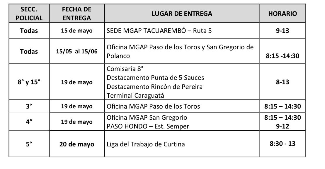 0cd3a935 6543 4e90 9dd3 85d62279a7a5