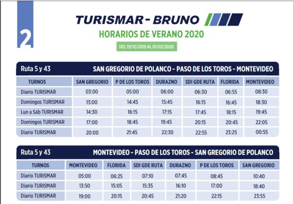 turismar 3 01