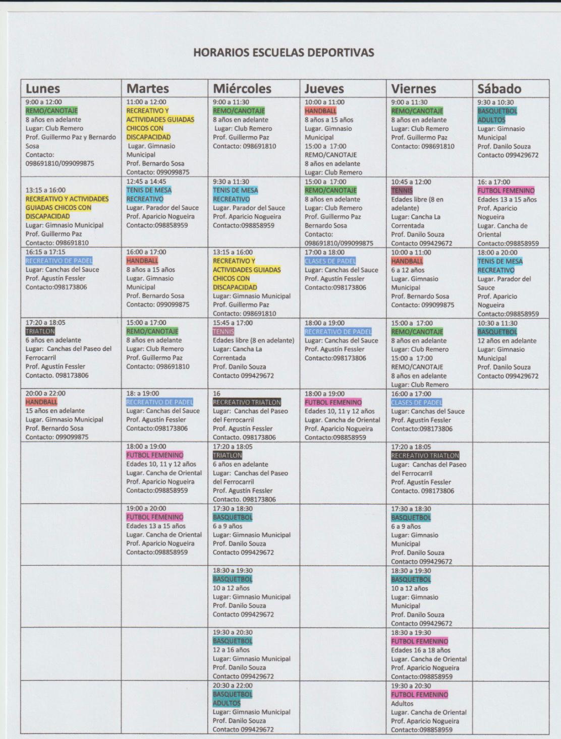 Escuelitas Deportivas