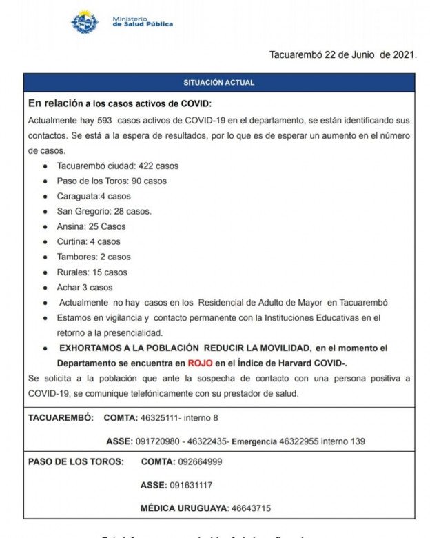 Covid tacuarembo 22 06