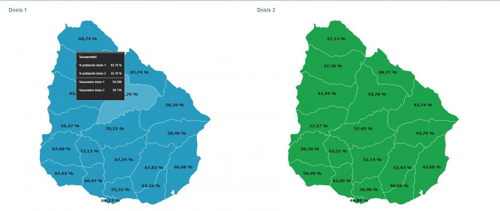 Vacunacion Covid al 29 06