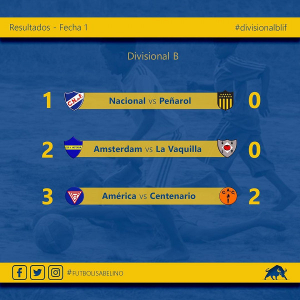 Punta pie inicial de la B 2