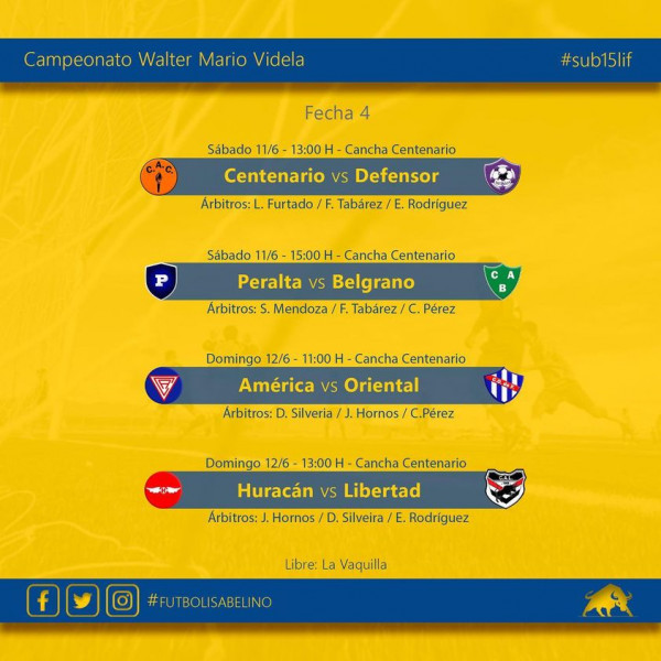 SUB 15 PARTIDOS A JUGAR