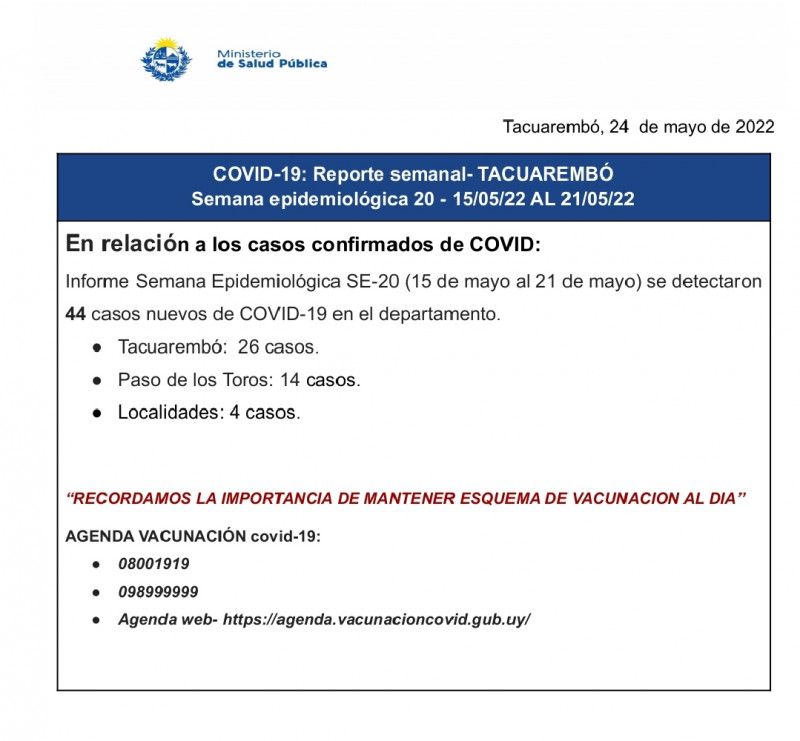 Informe Covid 24 05
